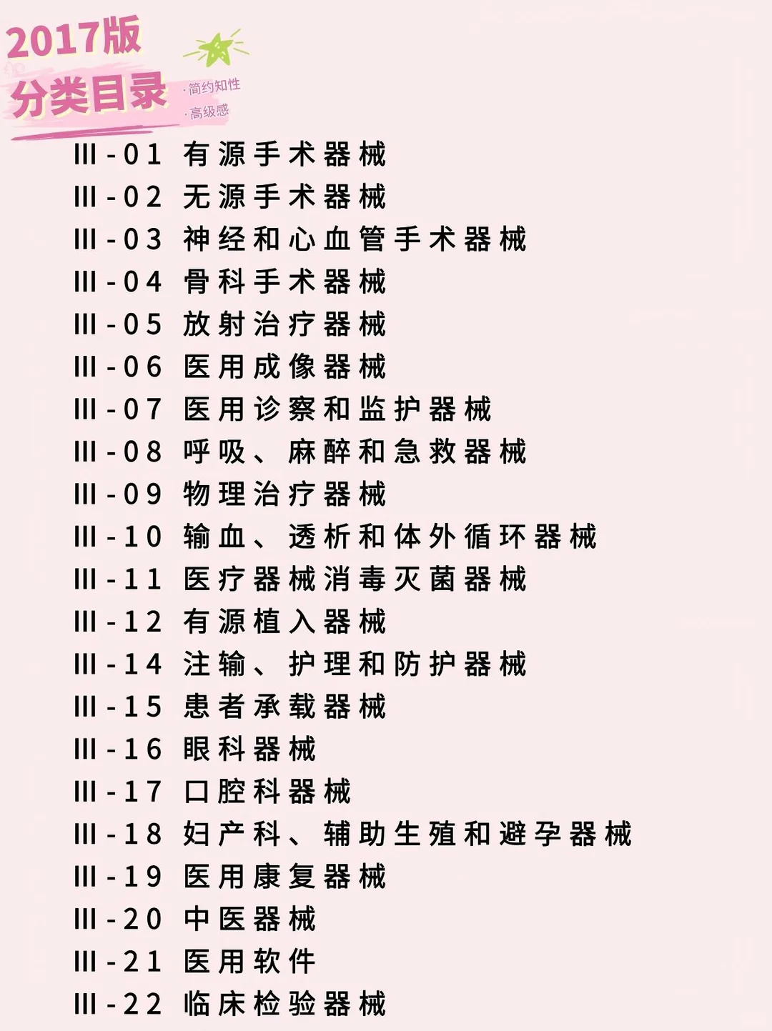 三类医疗器械证 无特殊项 经营范围