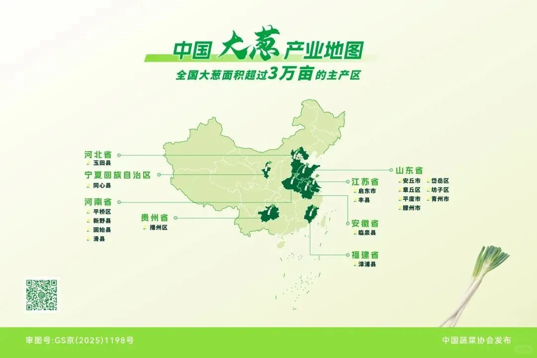 ?️嗯?这些地图是什么呀❓❓