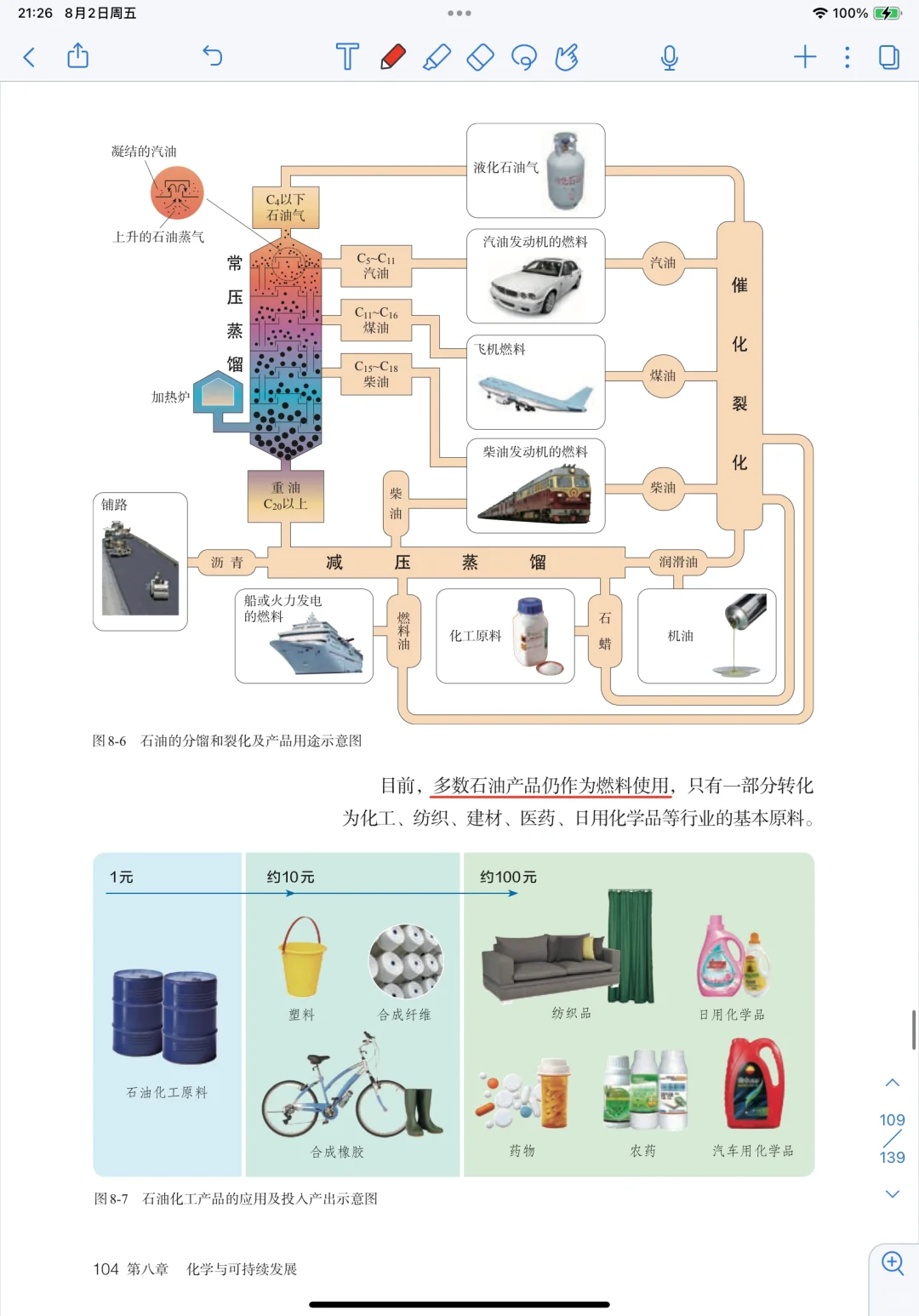 高中化学必修二--自然资源的开发利用