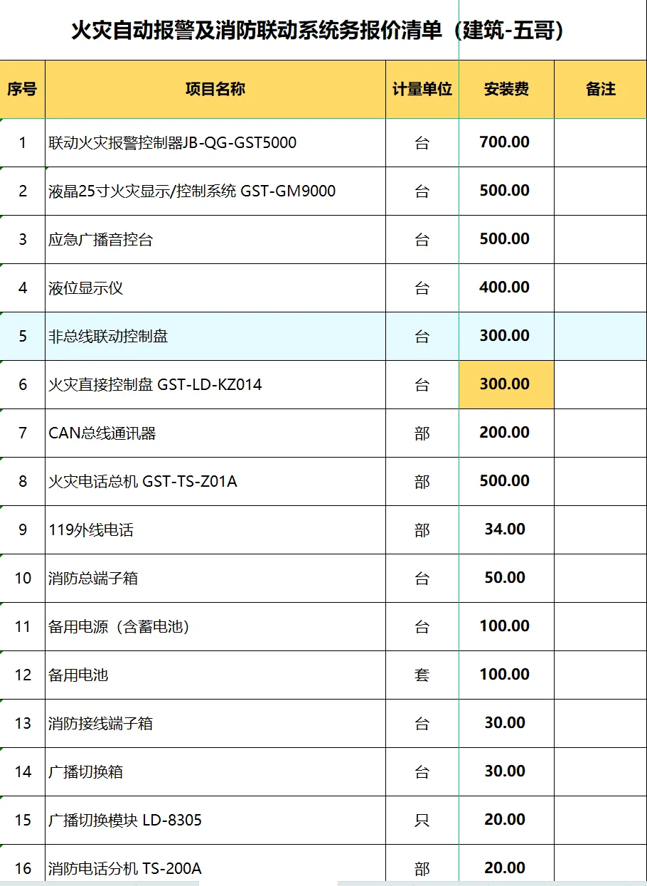 火灾自动报警及消防联动系统务报价清单