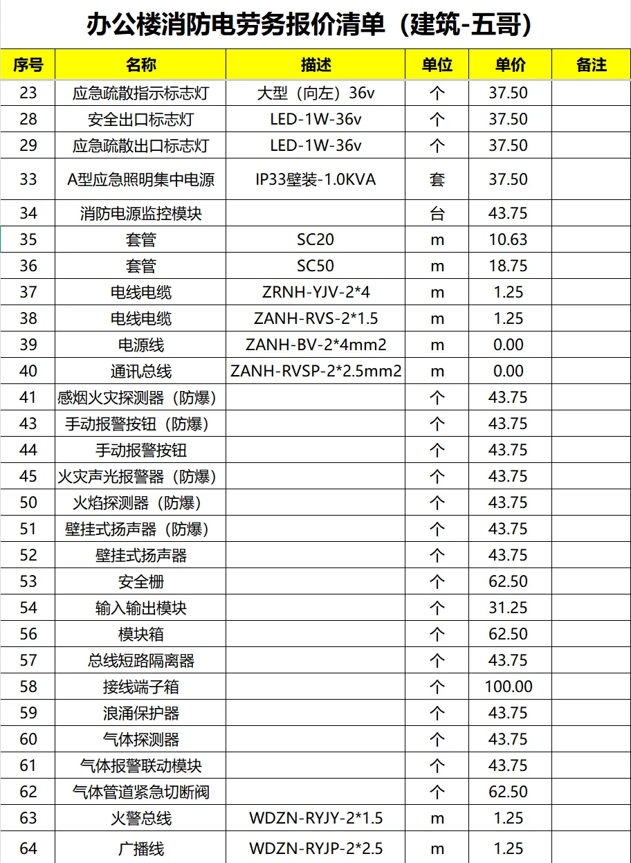 办公楼消防电劳务报价清单