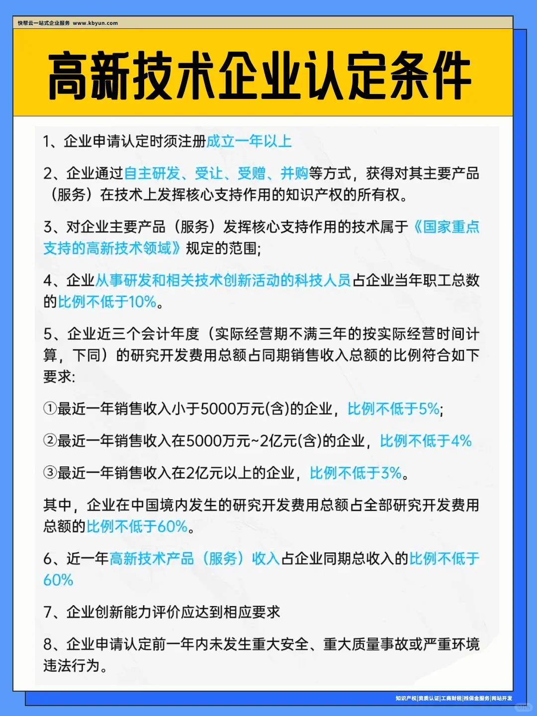 一篇 秒懂高新技术企业 1.1