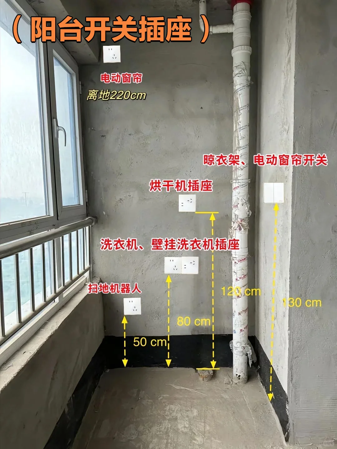 全屋开关插座布局清单‼️