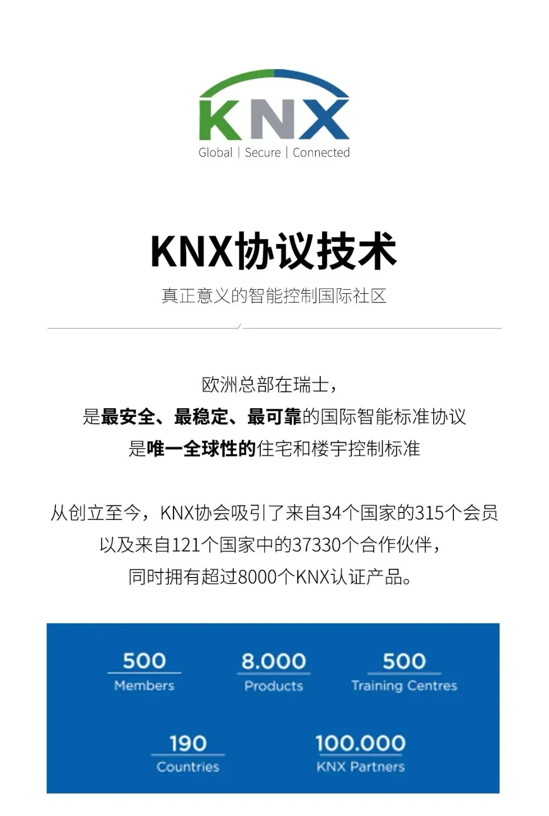 高端智能家居,意大利enno让你真正了解KNX