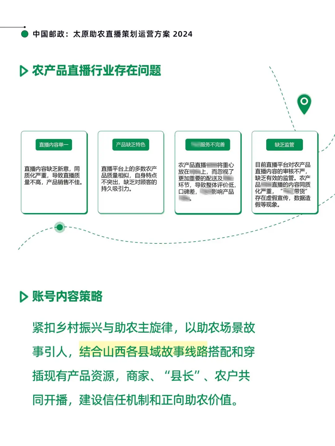 中国邮政：太原助农直播策划运营方案