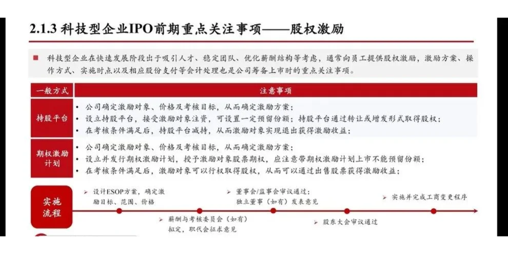 科技企业IPO上市全流程和关注要点内部材