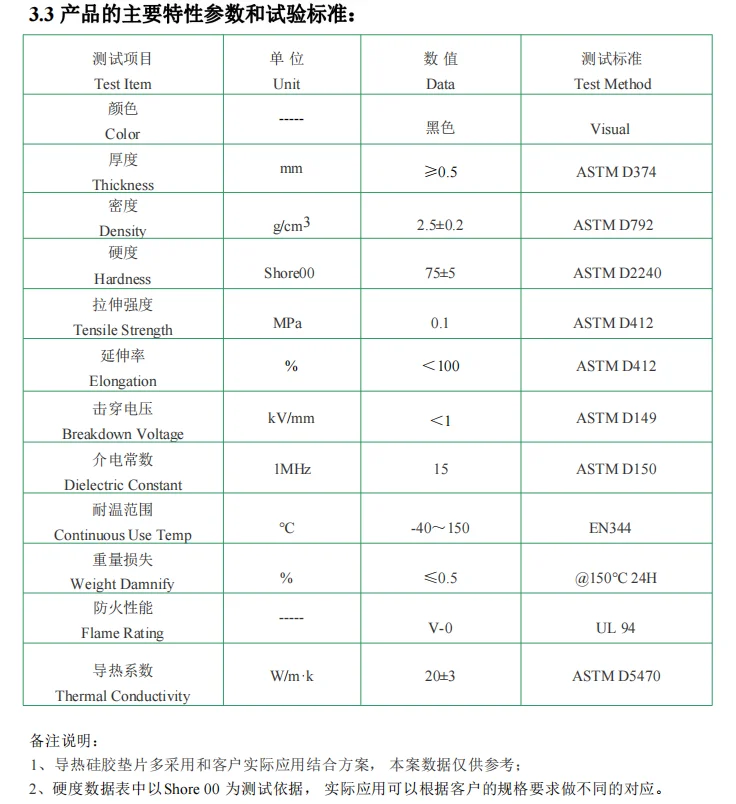 15w—25w石墨烯纤维高导热硅胶片 供应商