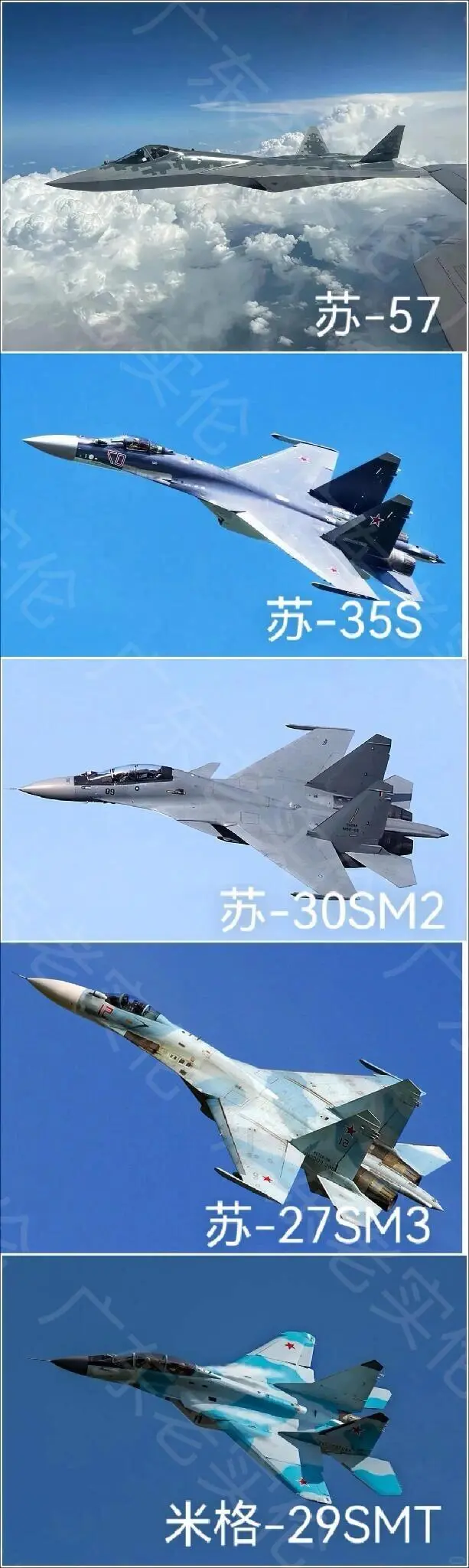中俄主力战斗机对比：俄罗斯已显全面落后
