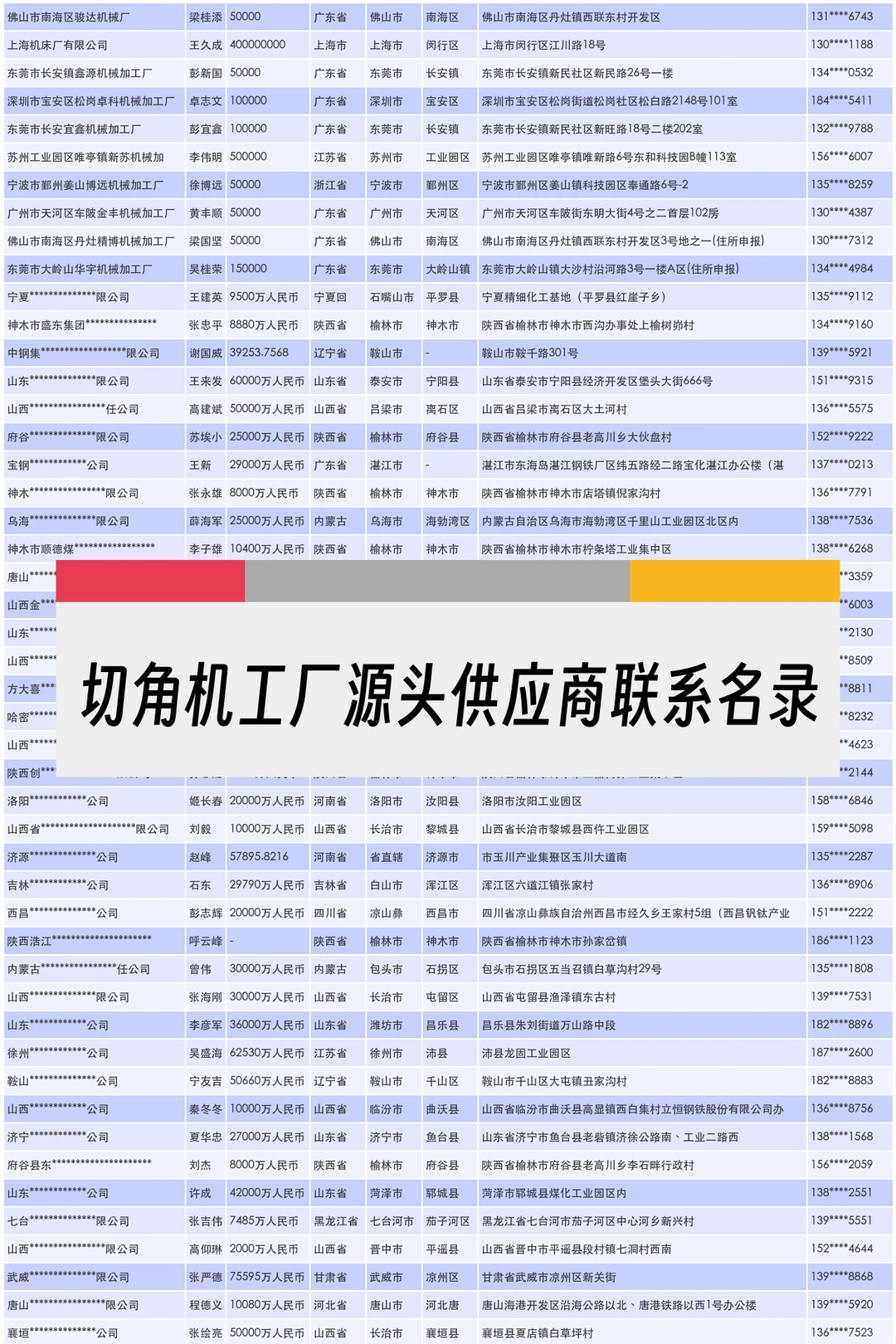切角机工厂源头供应商联系名录