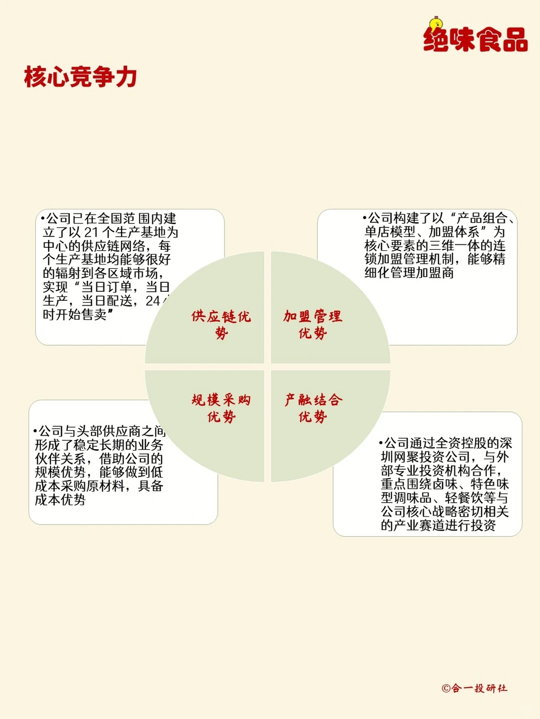 一天学习一家上市公司：绝味食品