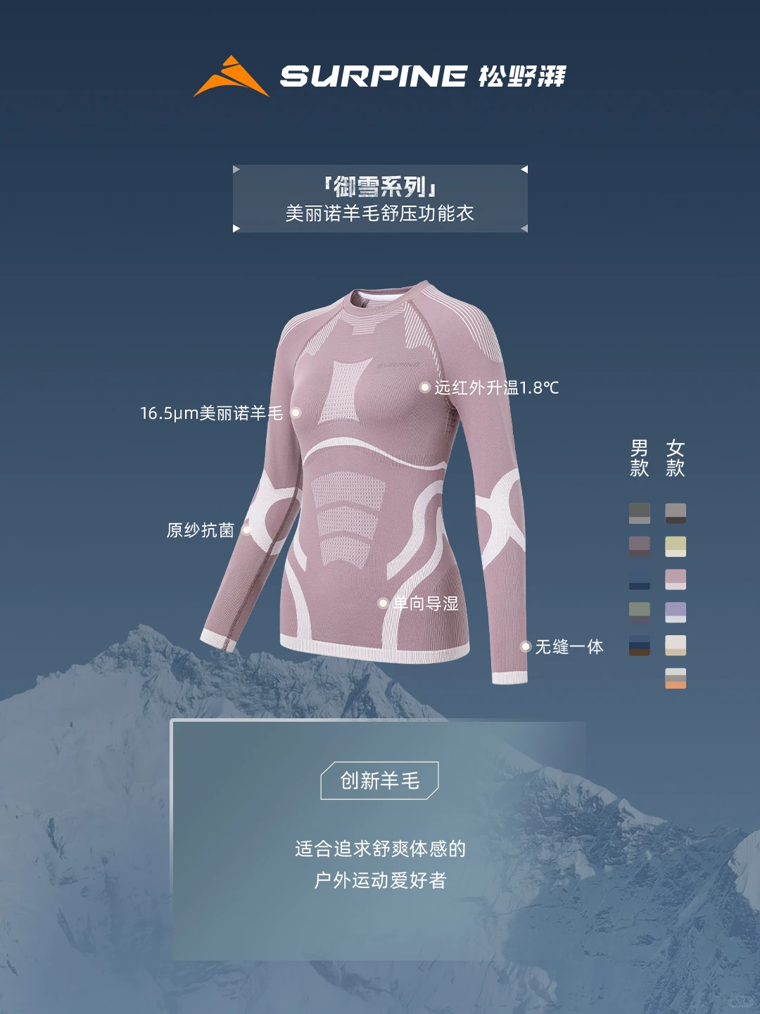 ??还不会选松野湃滑雪速干衣？❄️