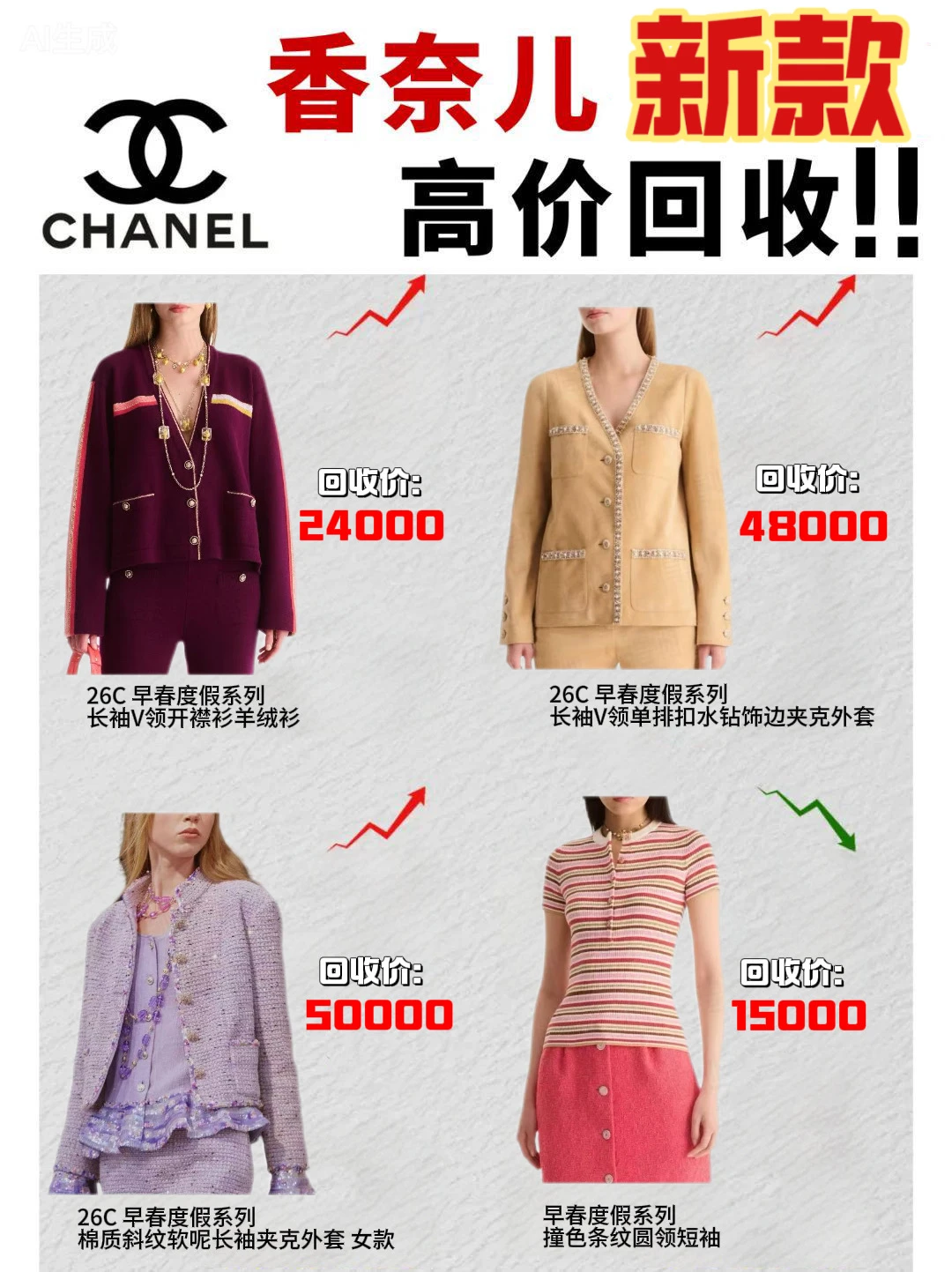 没骗人⁉️香奈儿新款衣服回收行情涨了?