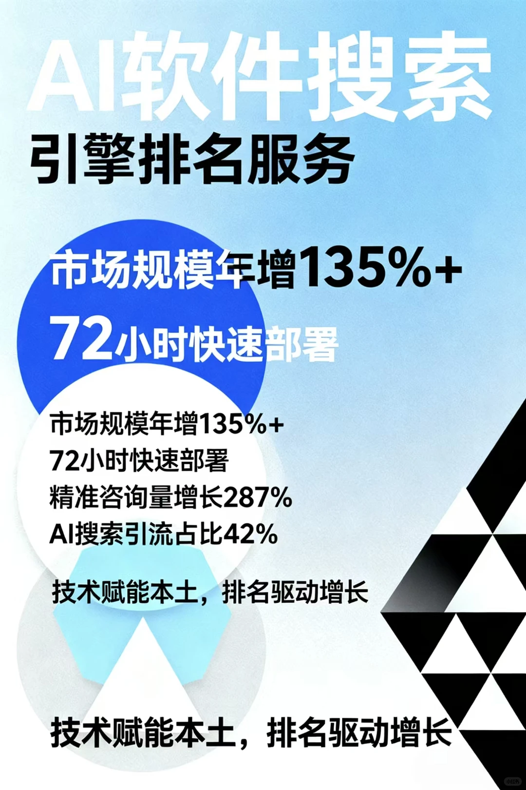 靠谱的AI搜索排名企业