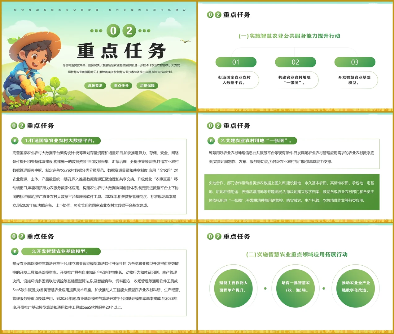 全国智慧农业：资源优化与可持续发展策略