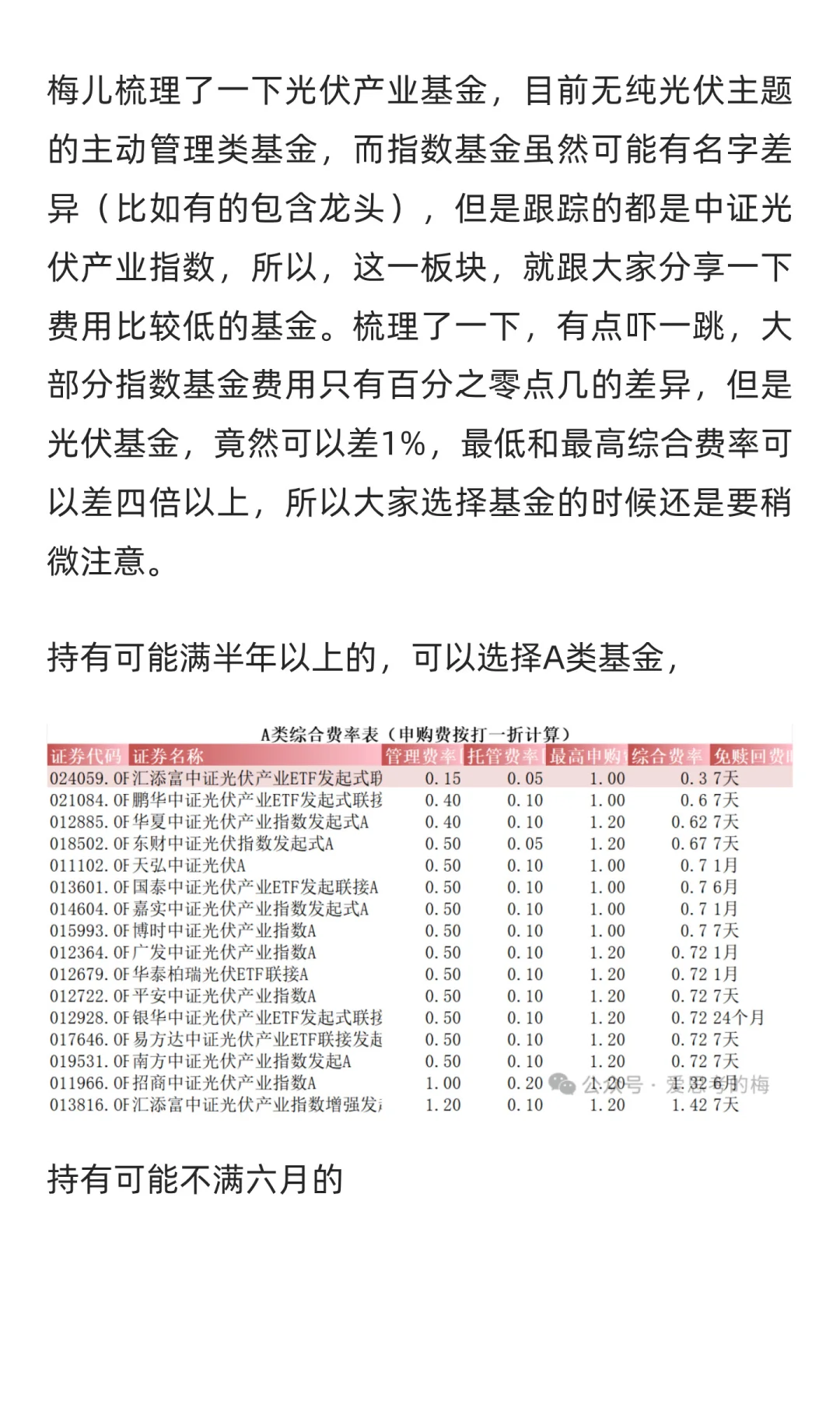 光伏产业科普及基金选择（含费率表）