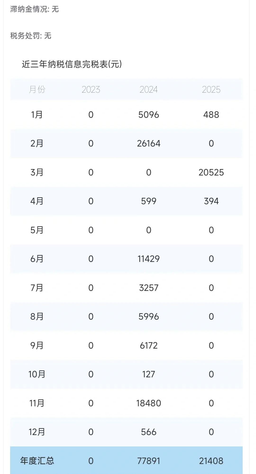 广州机电机械有限公司（制造业）
