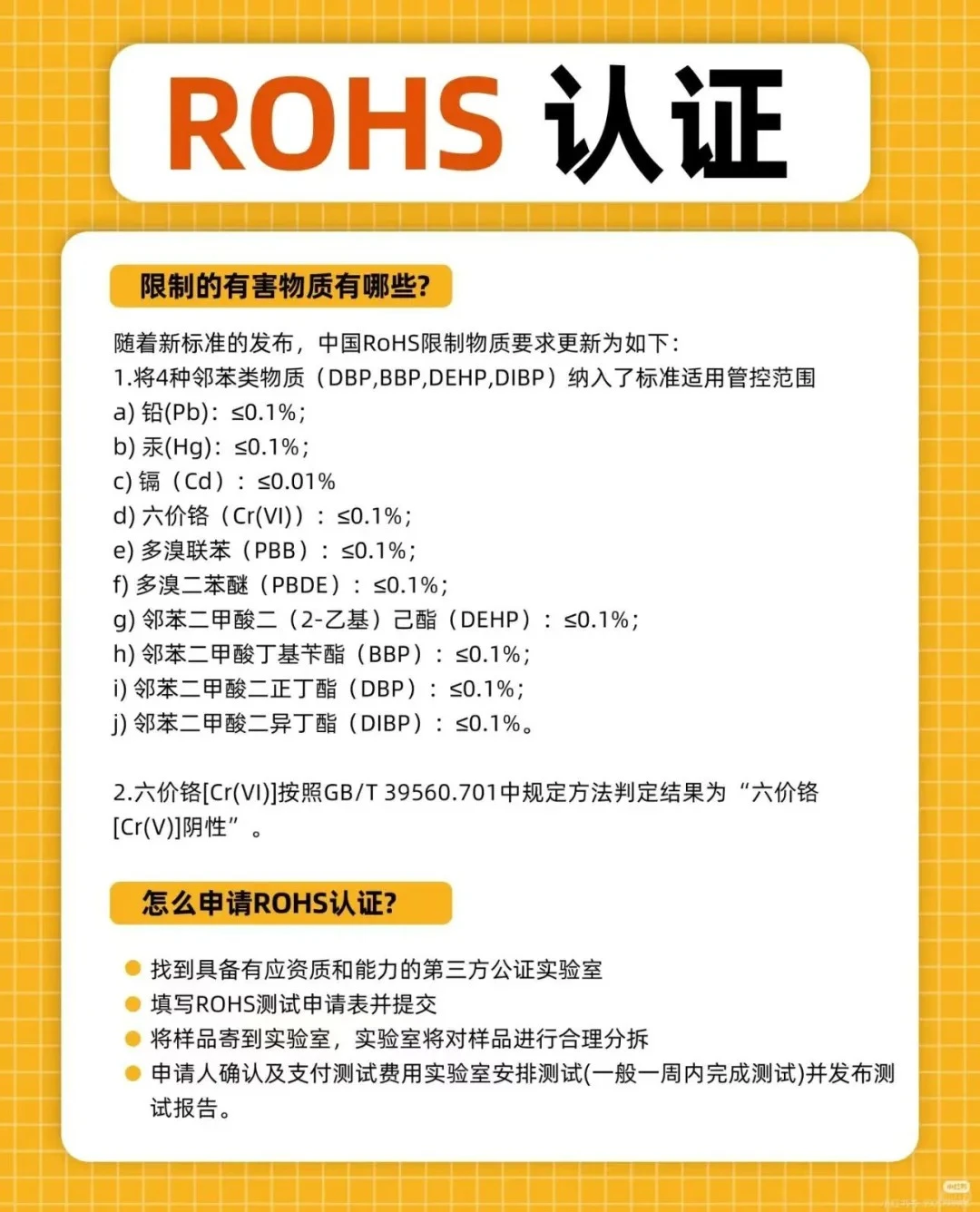 ROHS认证指的是什么？