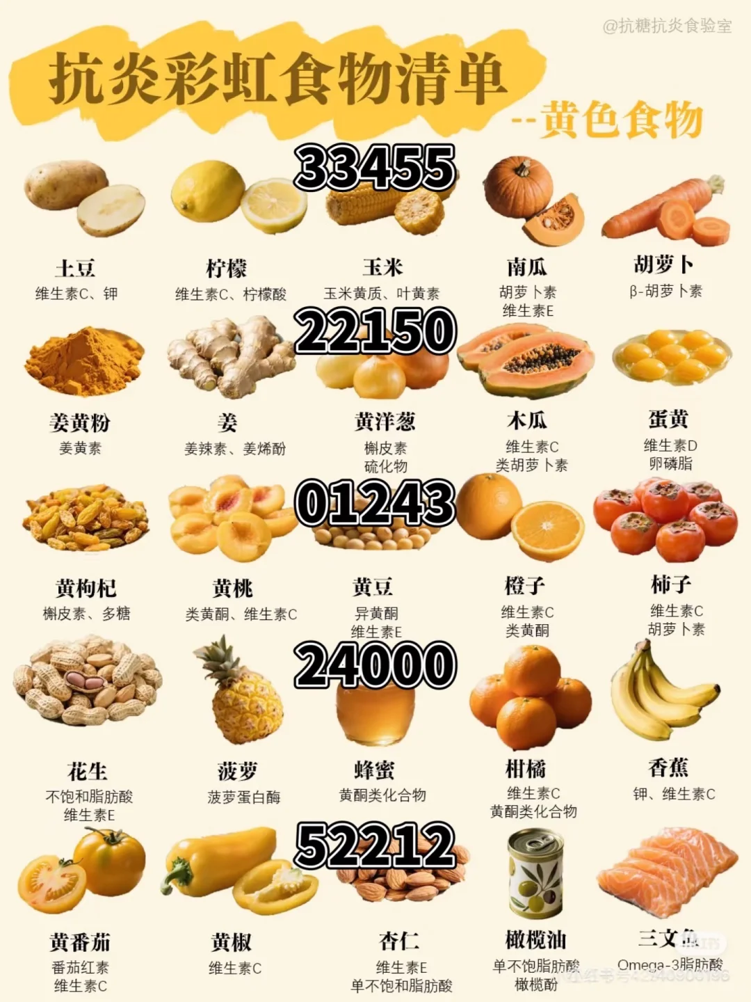 pick你最喜欢的蔬菜