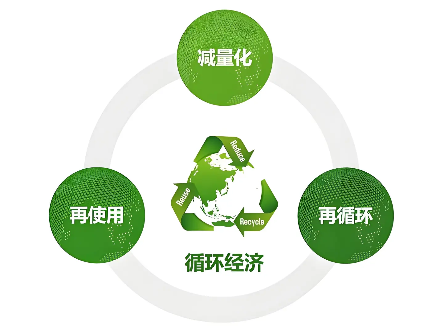 救命！这个经济模式也太酷了吧✨