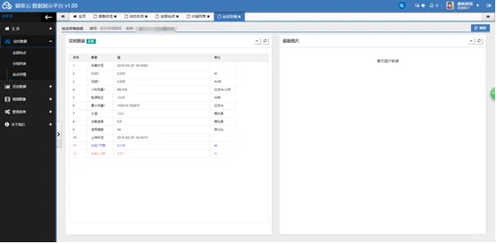 全参数水文监测：流速流量河宽河深测量仪