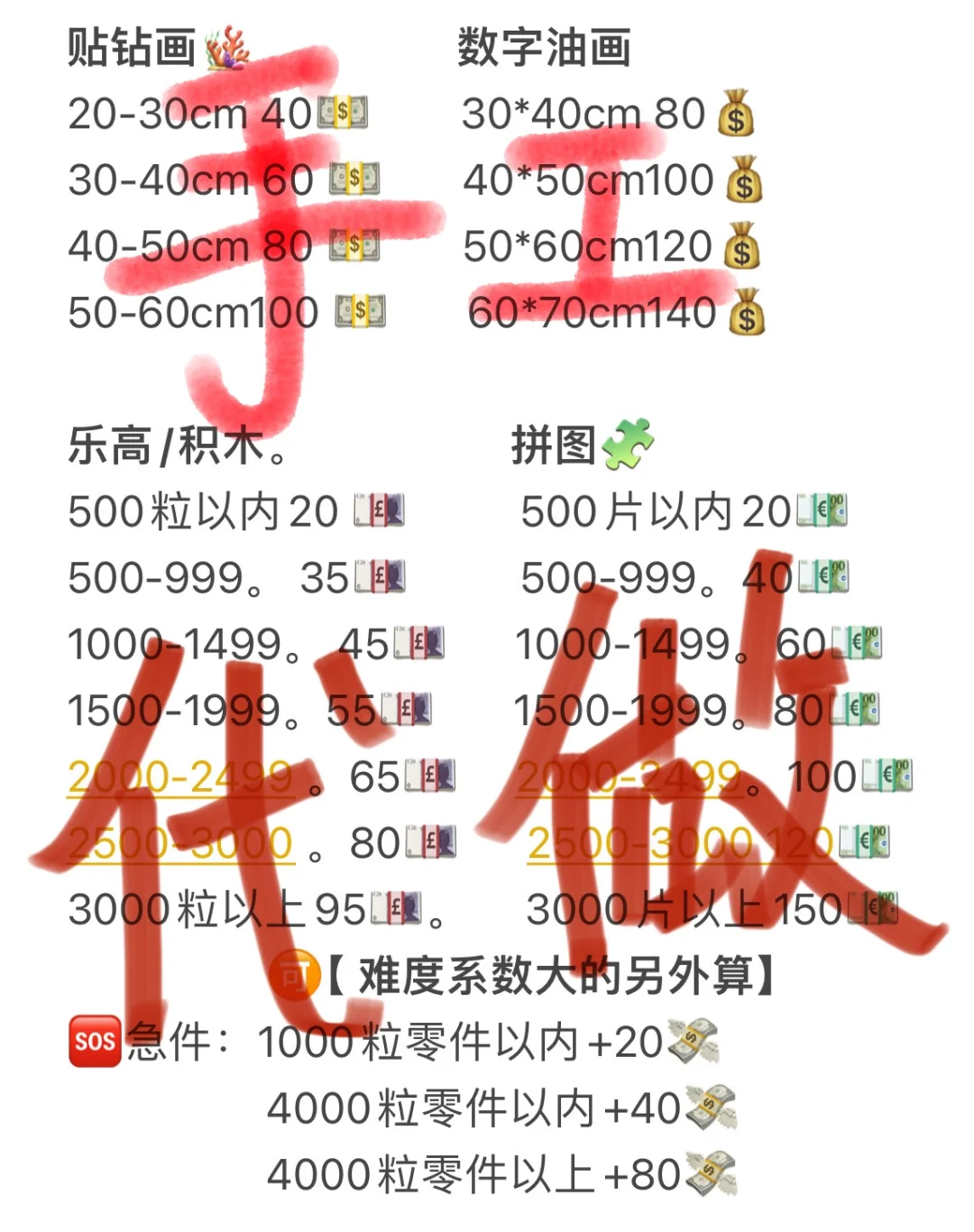 手工代做，（高峰期）接单中⏰