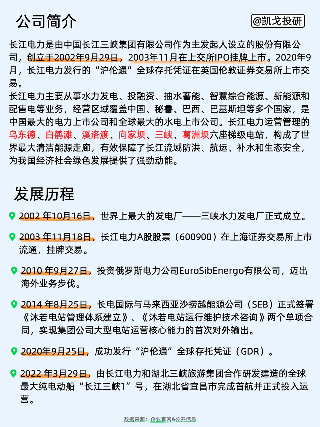 每天了解一家有趣的公司，NO.20 长江电力