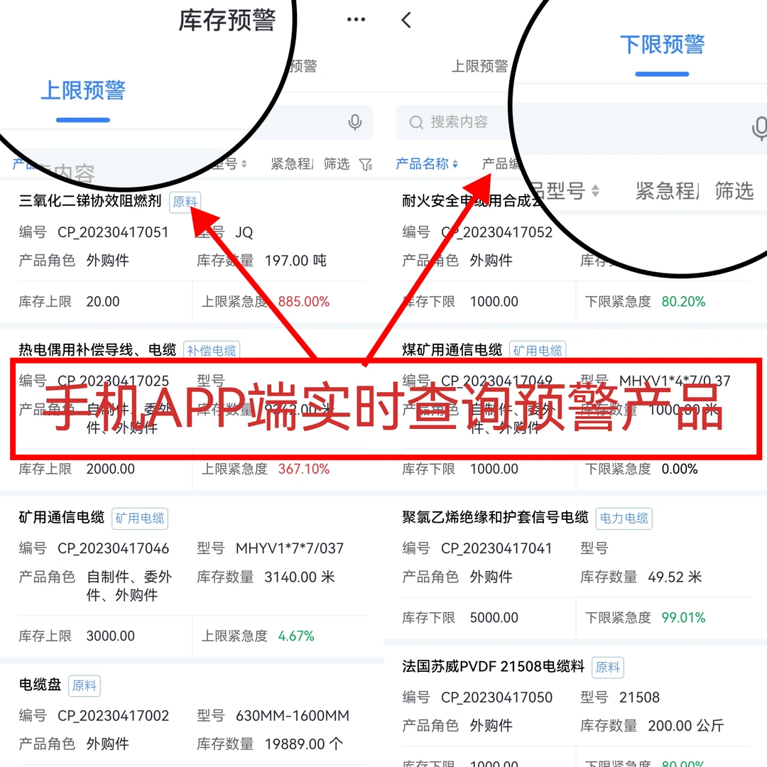 阀门行业用什么ERP?