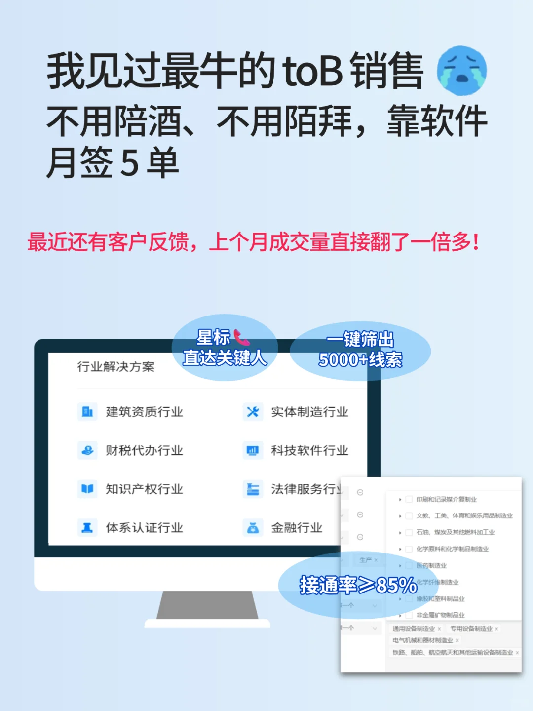 toB销售获客真的不难！开单软件真的不能错