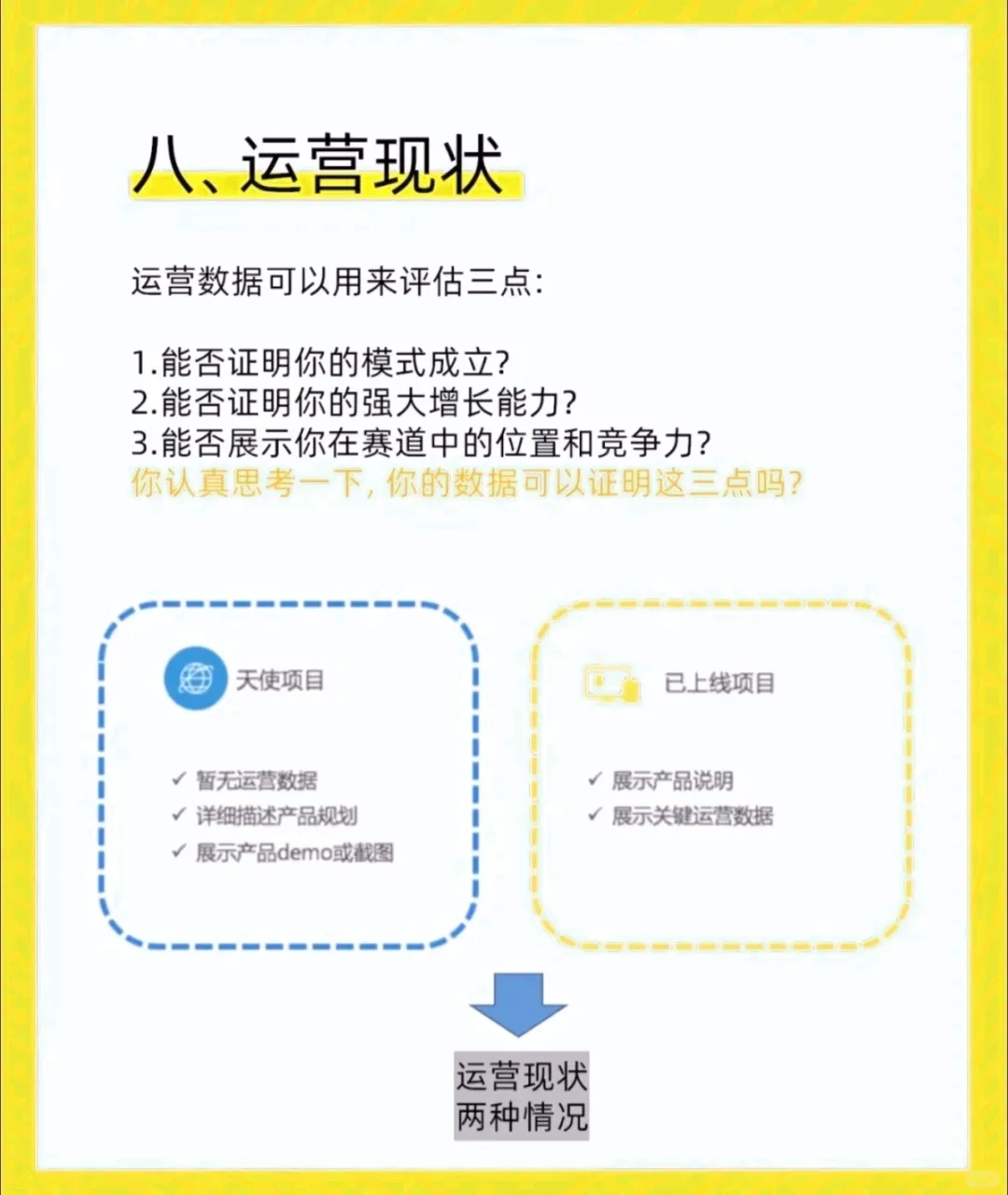 10页计划书，融资3000万