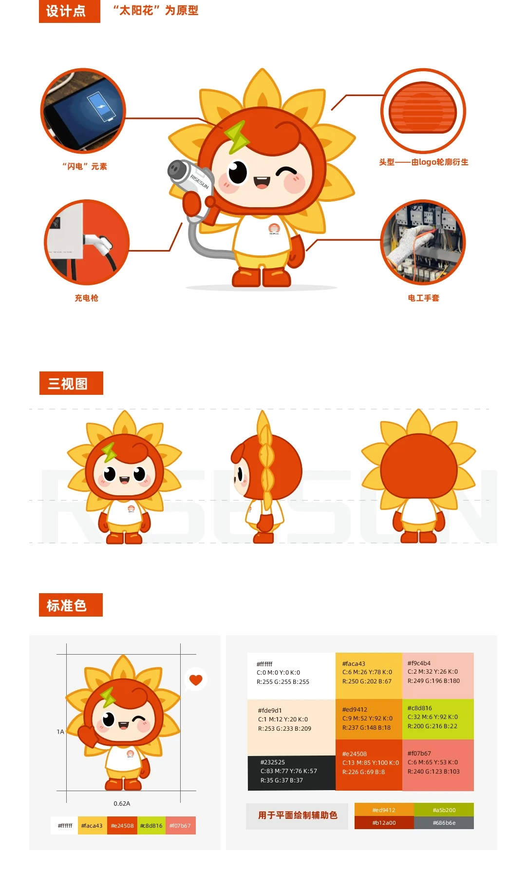 三大行业头部企业的IP吉祥物你PICK谁？