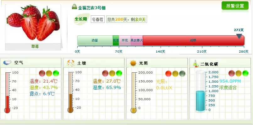 智慧农业建设解决方案核心四步走,案例详解