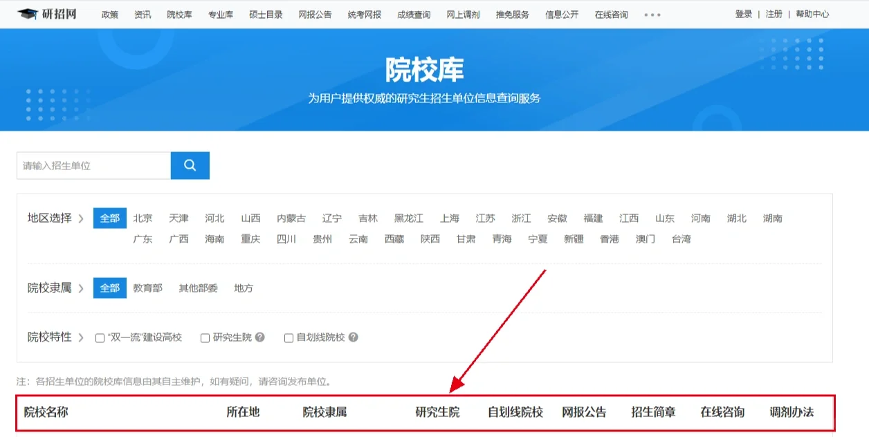 24考研必看！除了报名，研招网还能这么用!