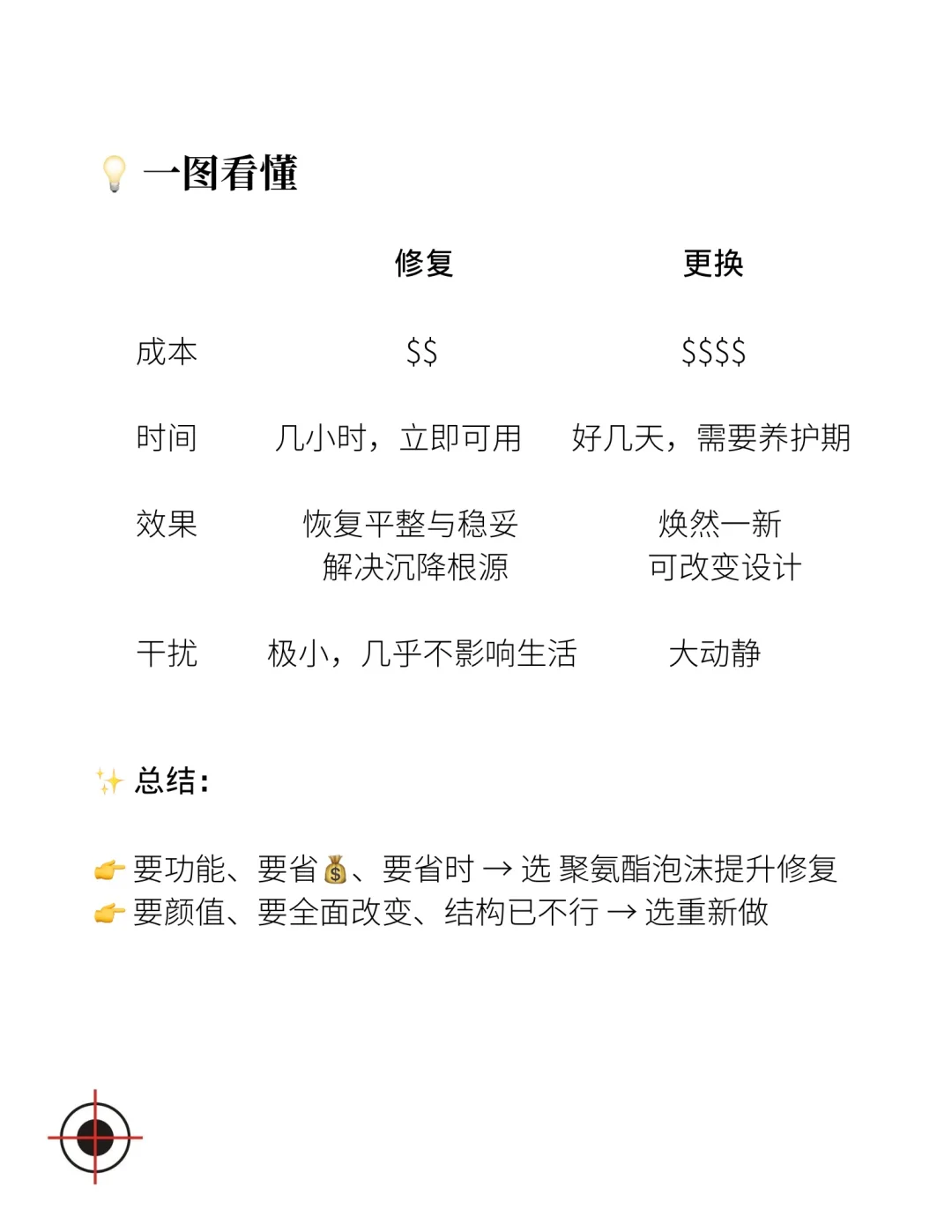 温哥华车道｜维修or重铺，一文帮你不花冤枉?