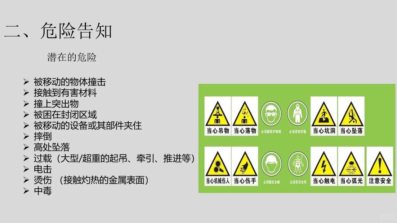 承包商及外来施工人员入厂安全培训（54页）