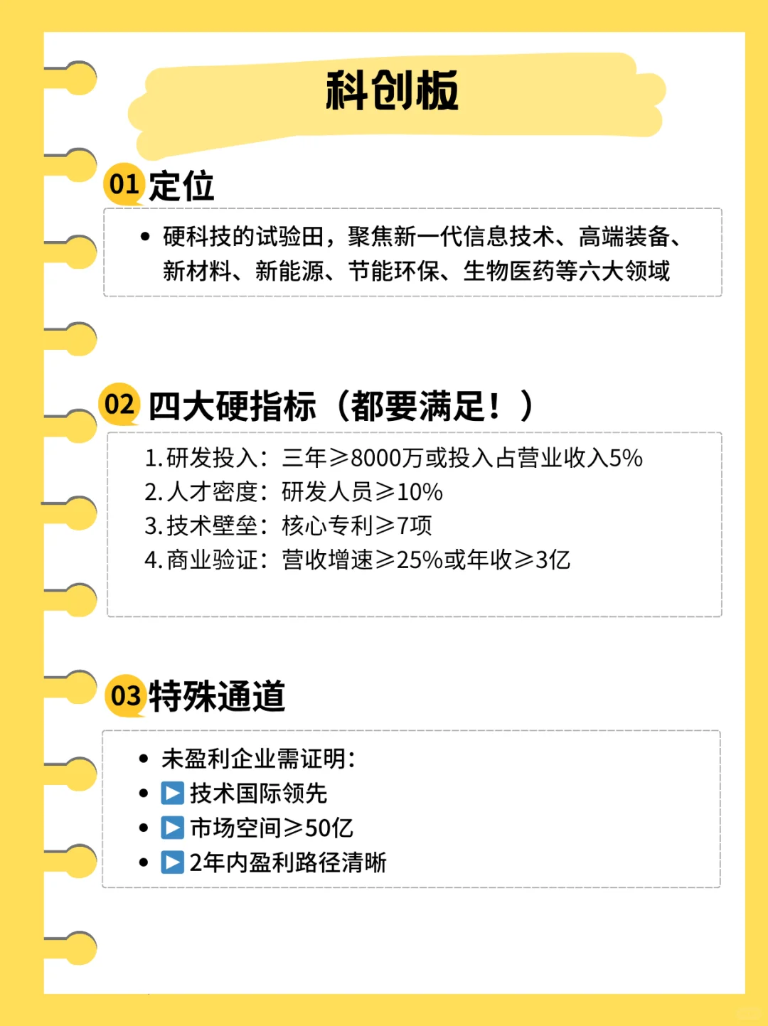 一天学习一个财经知识：什么是上市