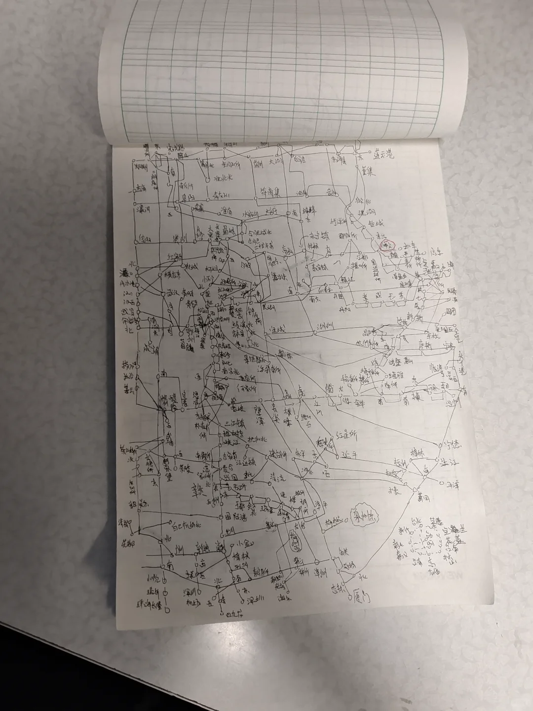 全国铁路示意图