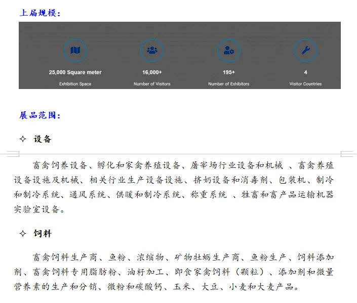 中东??2026伊朗畜牧家禽水产乳品展