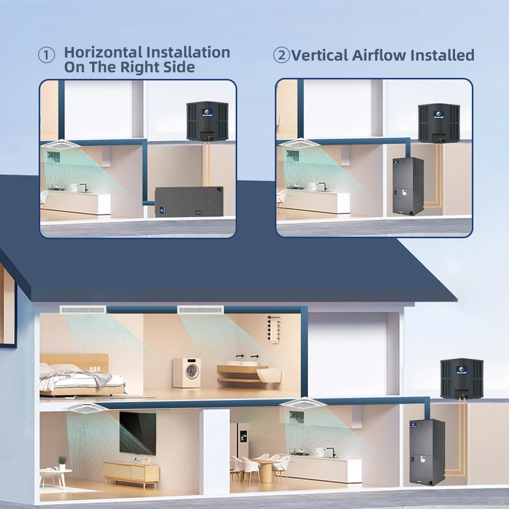 Bestcold让一切变得简单!