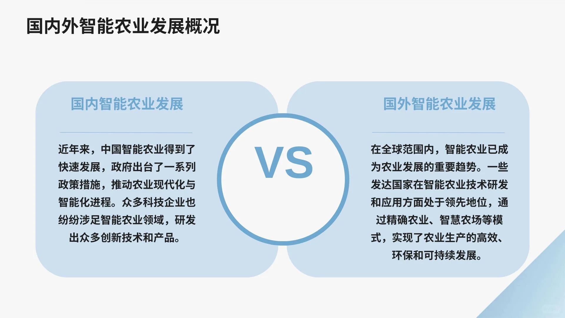 农业领域中智能技术与传感器技术的应用成果