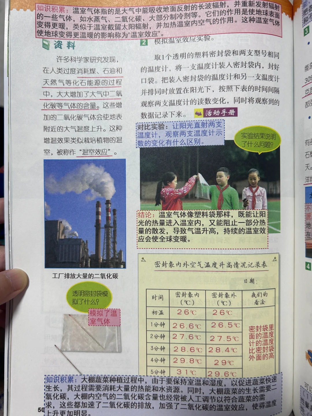 五下科学第三单元第五课《合理利用资源》