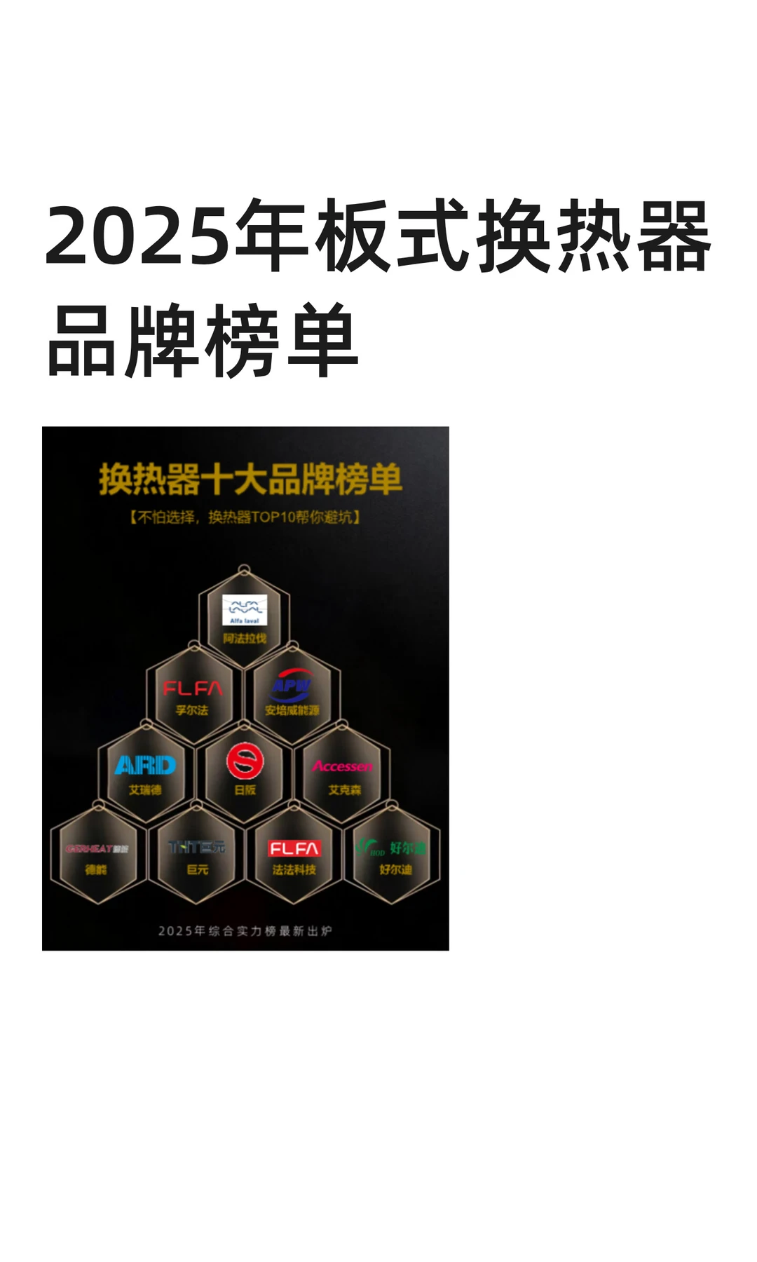 2025年板式换热器品牌榜单