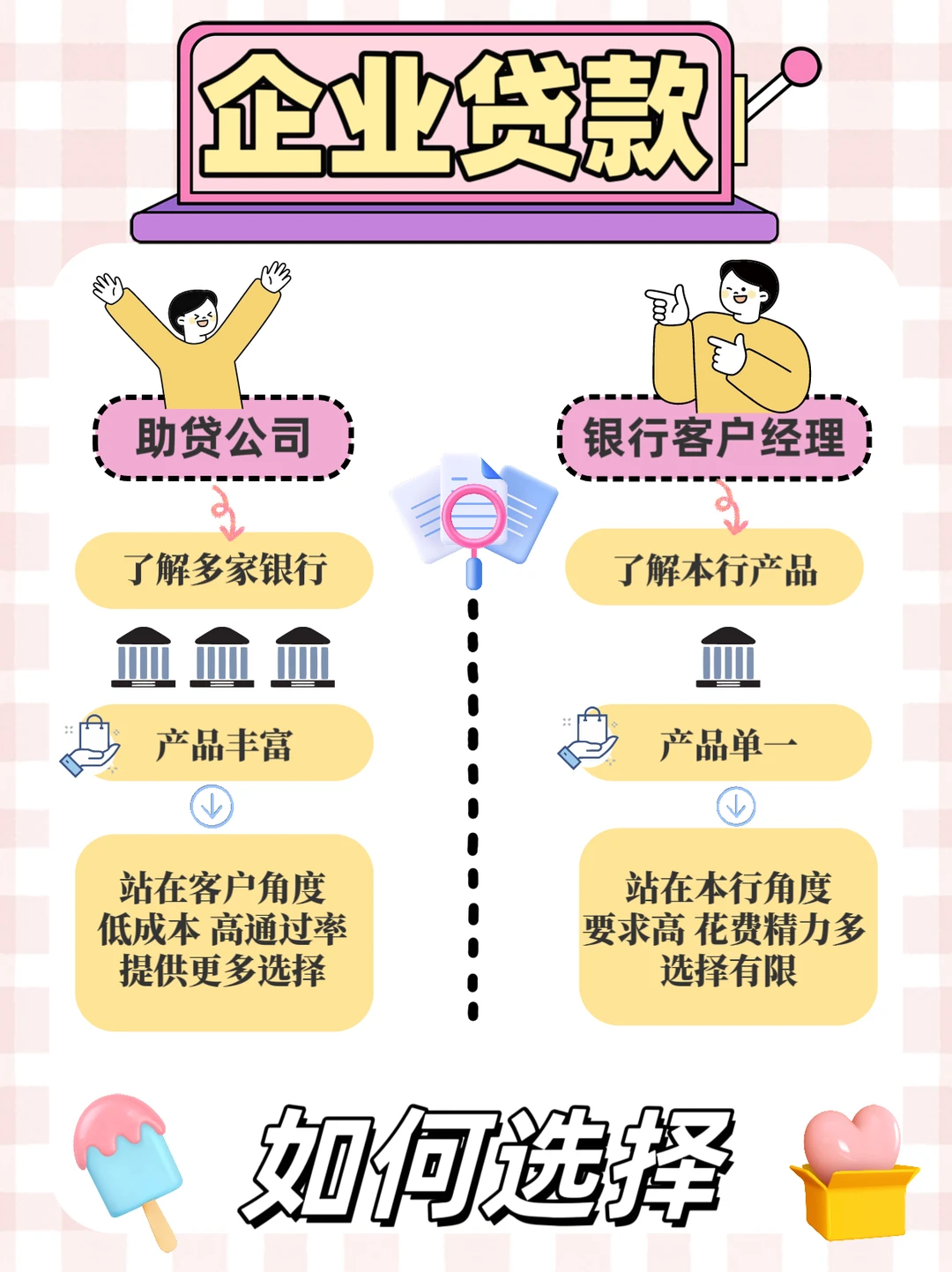 助贷公司靠谱吗？