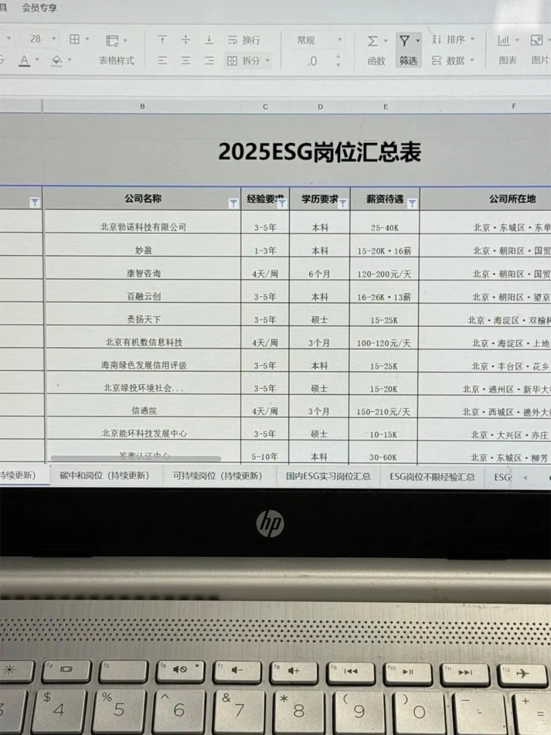真心建议生物学找工作不要把路走窄了