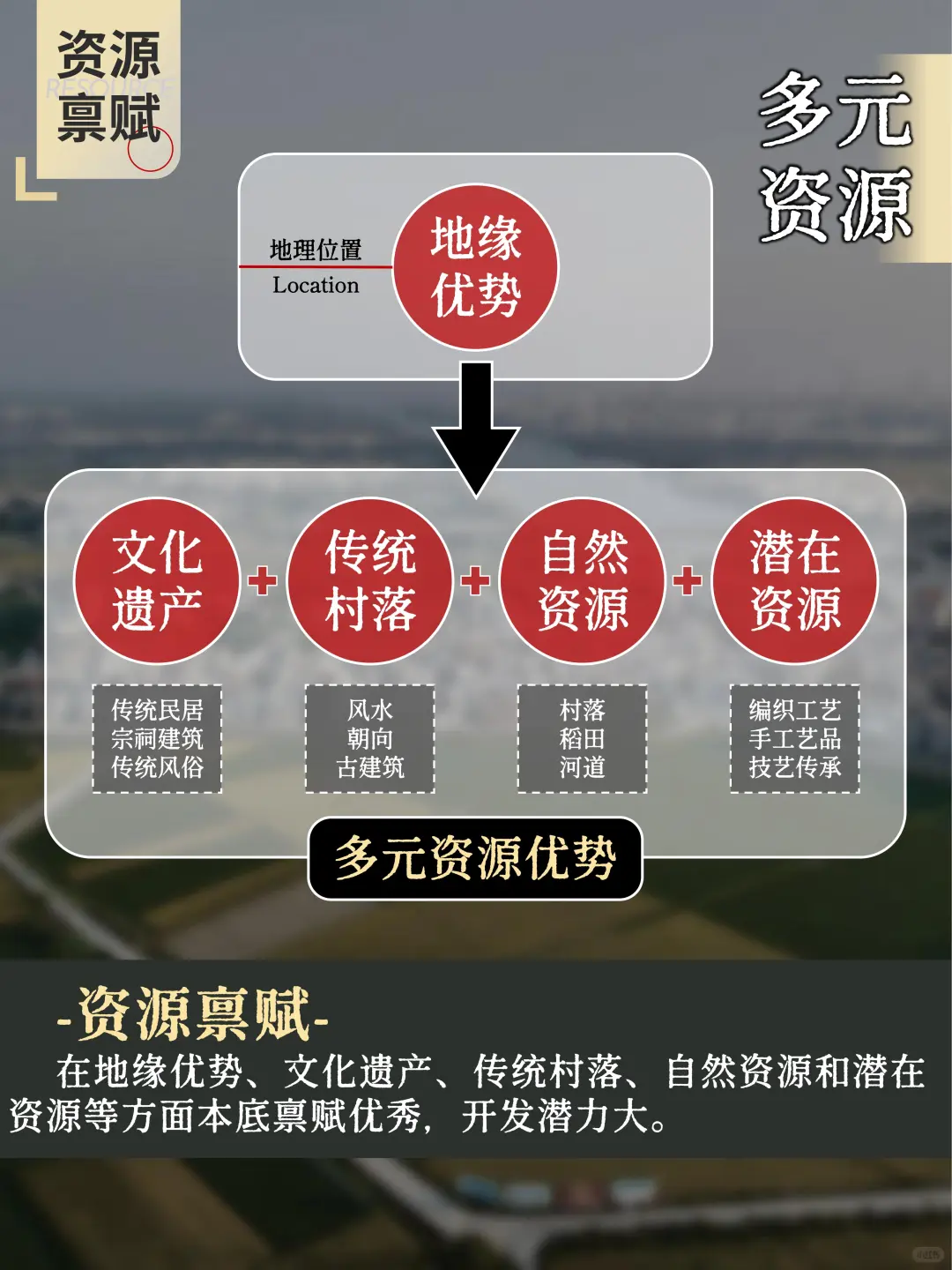 乡村建设｜绿色乡村与低碳乡村的经验探索