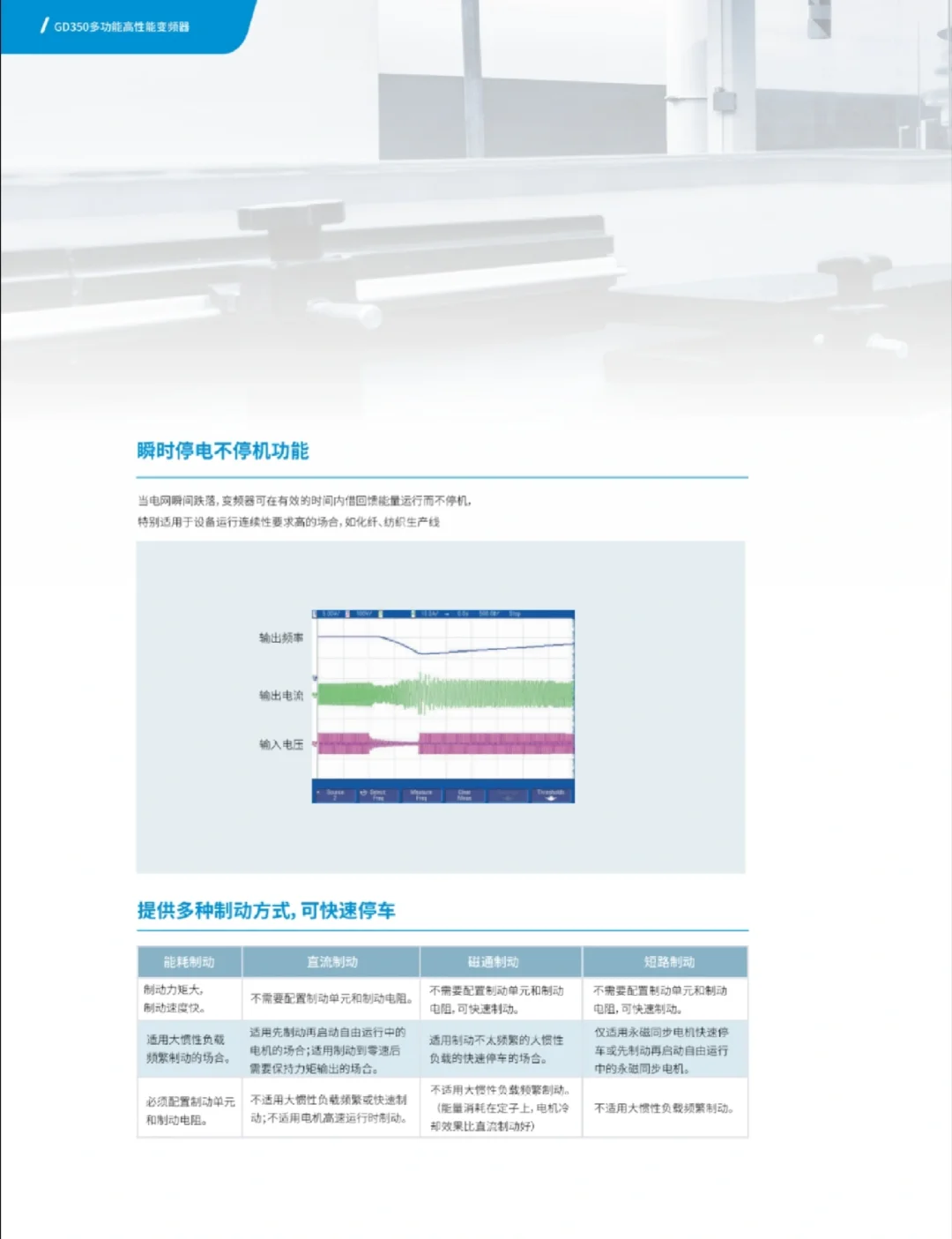英威腾GD350变频器:让设备升级效率翻倍