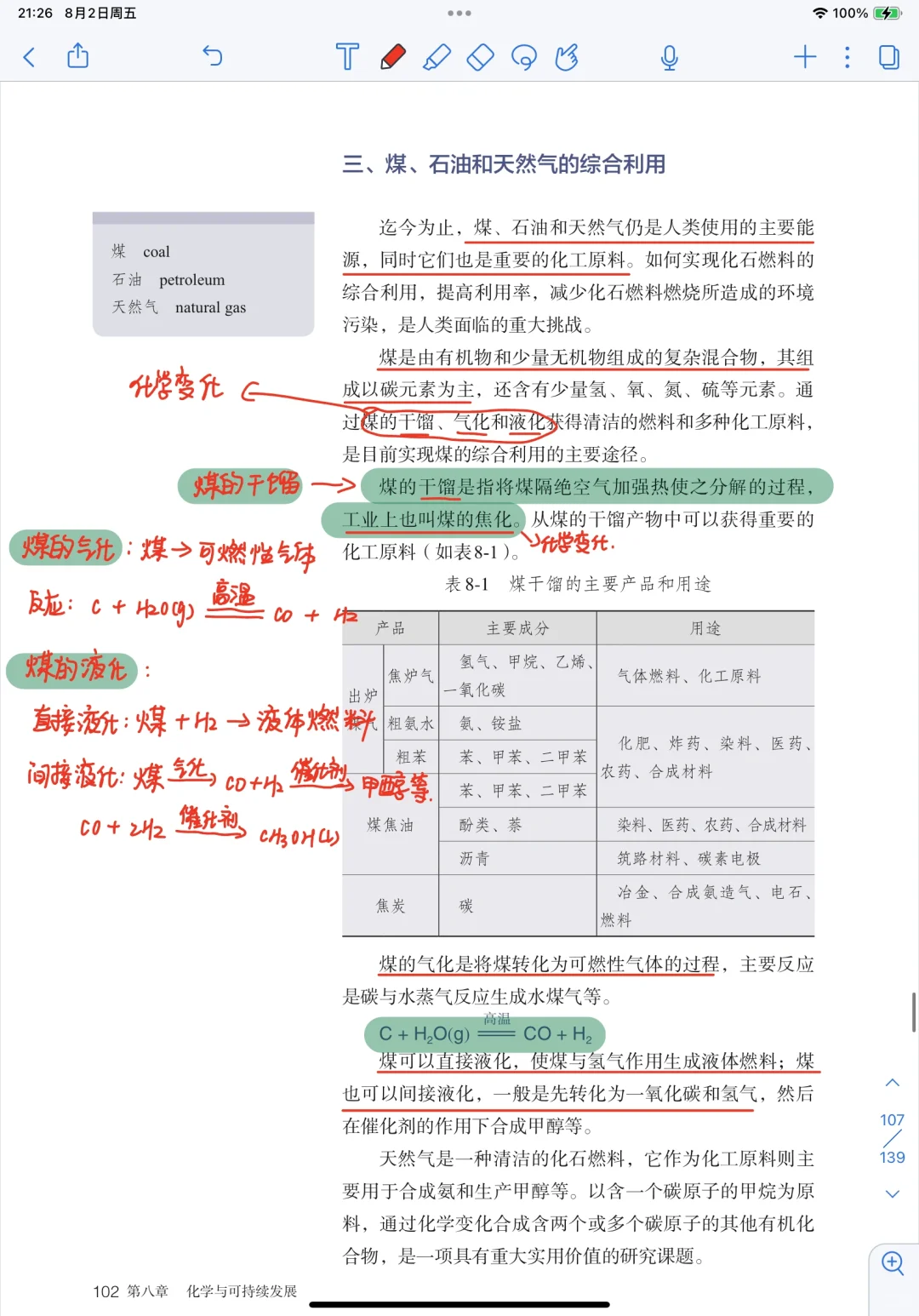 高中化学必修二--自然资源的开发利用