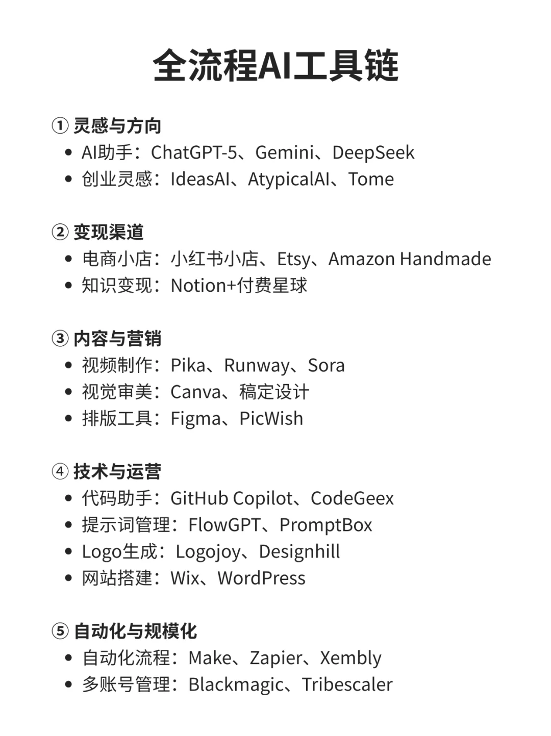 AI工具链,助你一人开公司