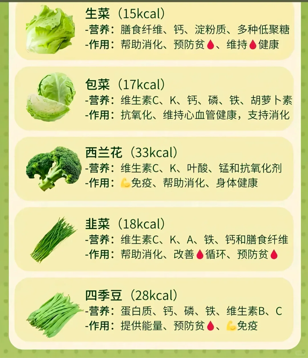 图解科普:25种绿色蔬菜!