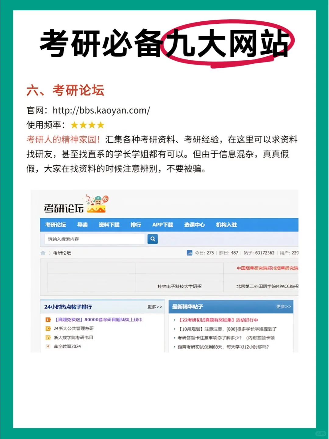 考研人离不开的9大网站！