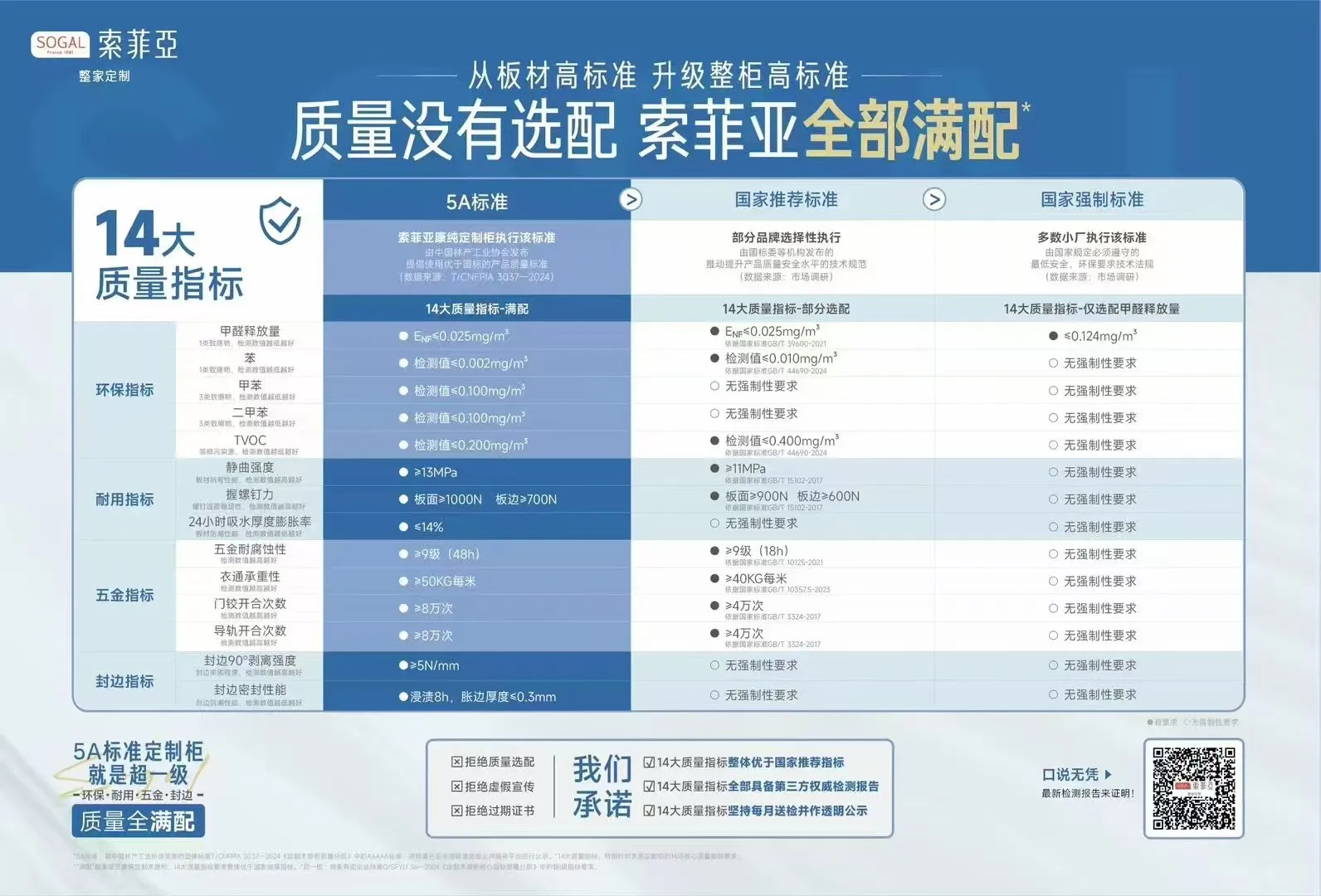 ?49800搞定全屋！0元设计+报价 爽翻！